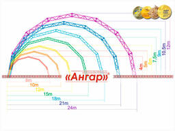 Ангары различных размеров