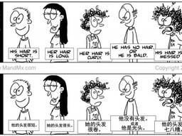 Chinereni shat matcheli