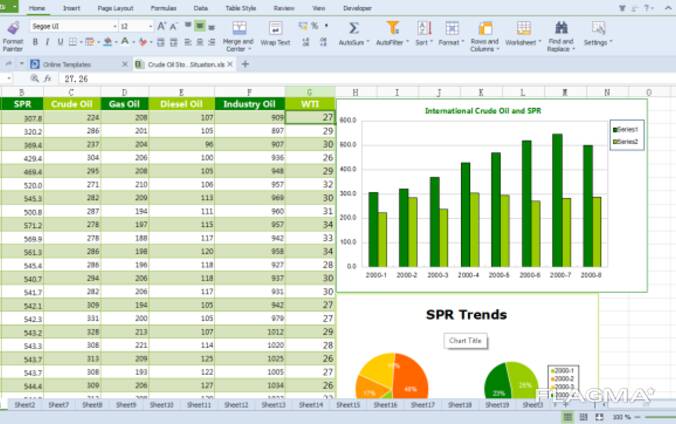 Excel daser exceli usucum