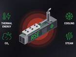 Когенерационная установка RSE 2000 кВт • mwm tcg 3020 v20 • биогазовая электростанция - фото 14