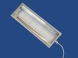 Светодиодные светильники для производственных и торговых помещений - фото 3
