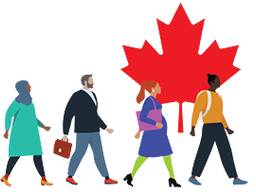 Визовые и миграционные услуги